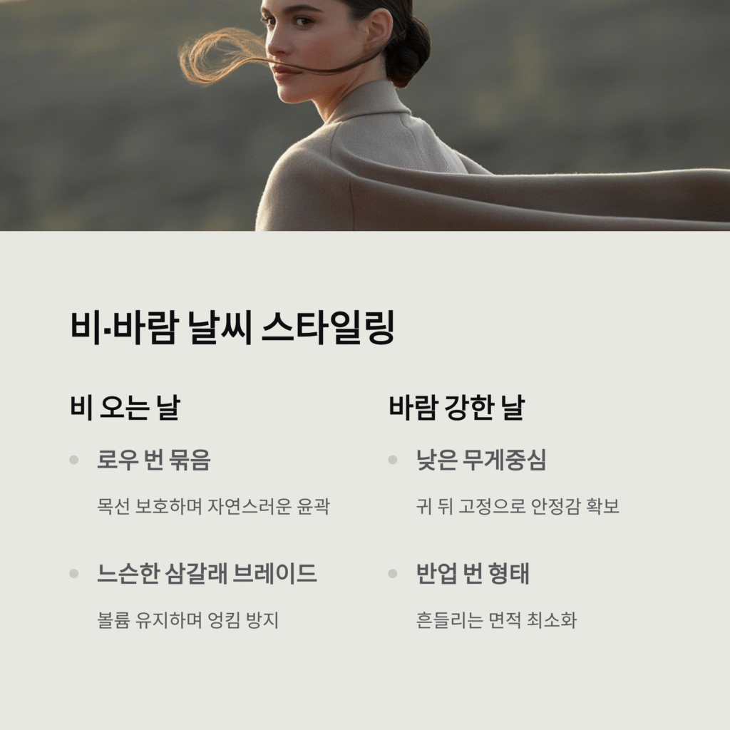 날씨별 헤어스타일 비법, 하루종일 무너지지 않게