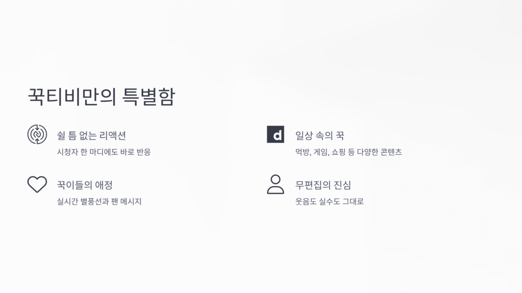 꾹티비 - 라이브 방송, 팬들과 소통하는 즐거움