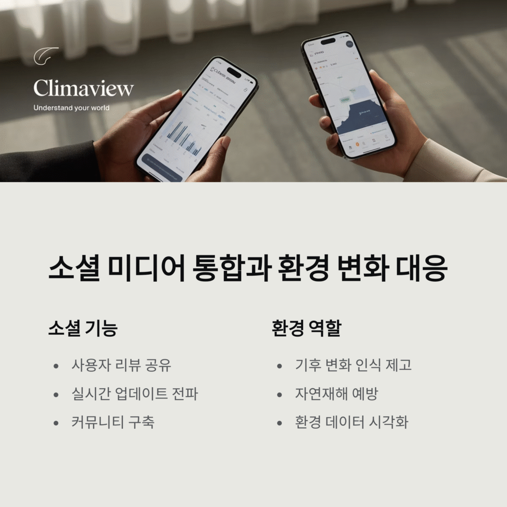 날씨 앱의 역사와 발전: 날씨 앱의 발달 과정과 기술적 혁신