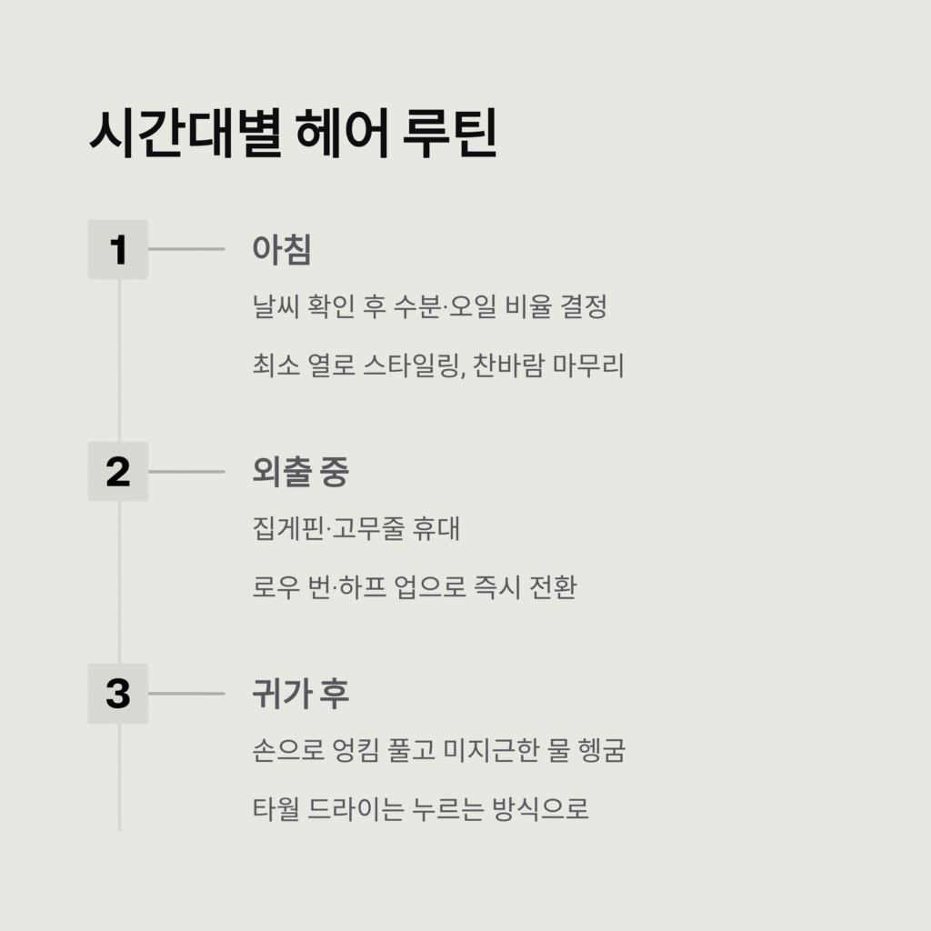 날씨별 헤어스타일 비법, 하루종일 무너지지 않게