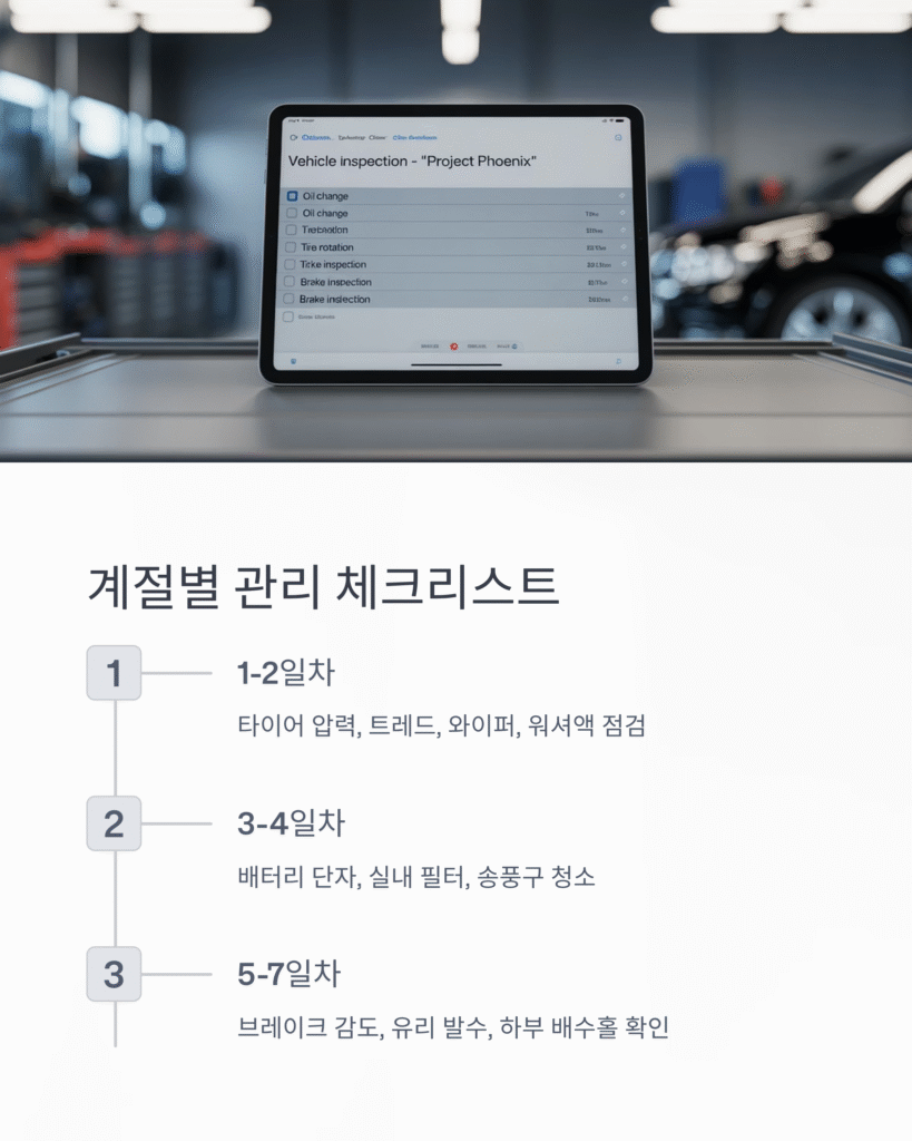 날씨 맞춤 차량관리 꿀팁, 안전과 비용을 동시에