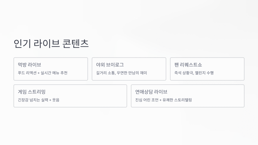 꾹티비 - 라이브 방송, 팬들과 소통하는 즐거움