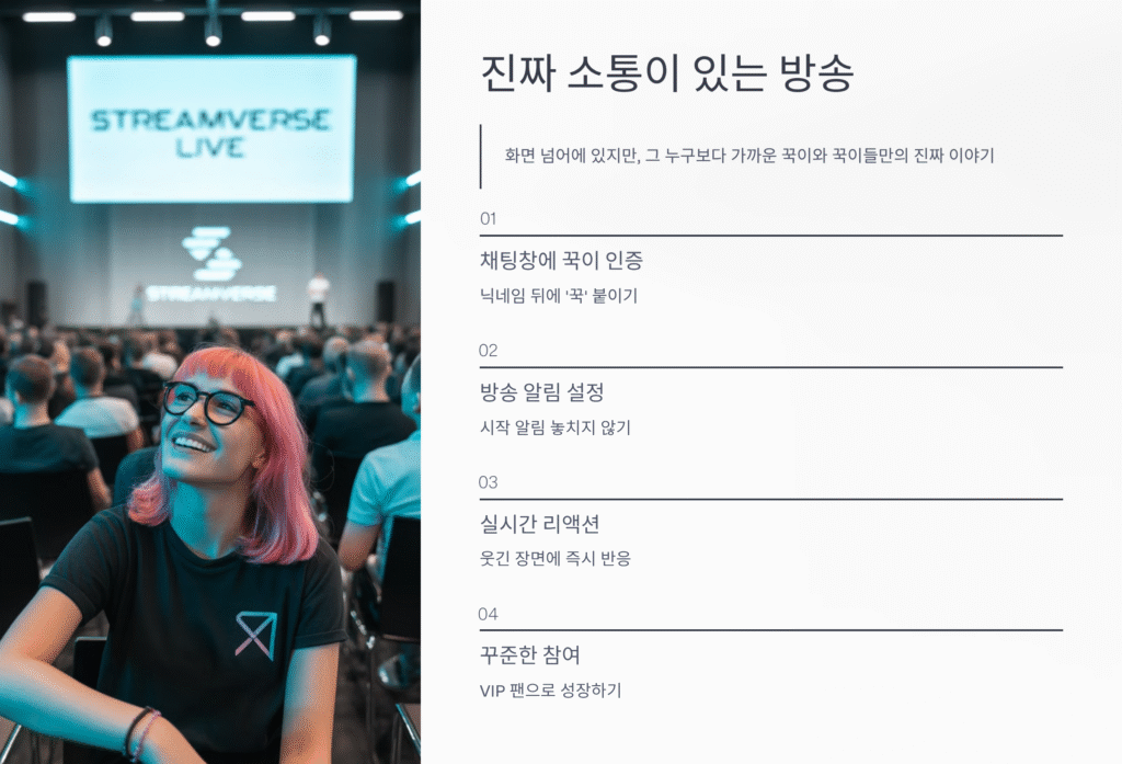 꾹티비 - 라이브 방송, 팬들과 소통하는 즐거움