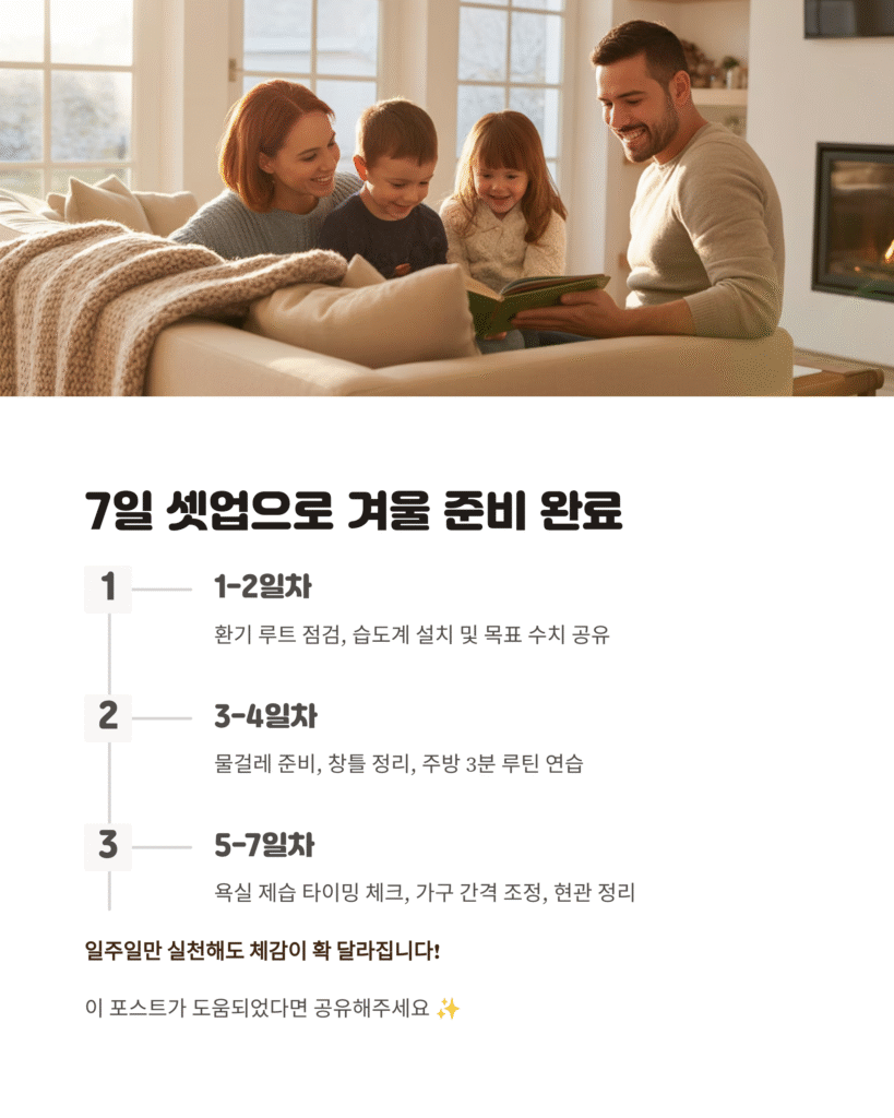겨울철 실내공기질, 숨 쉬기 편한 집 만들기