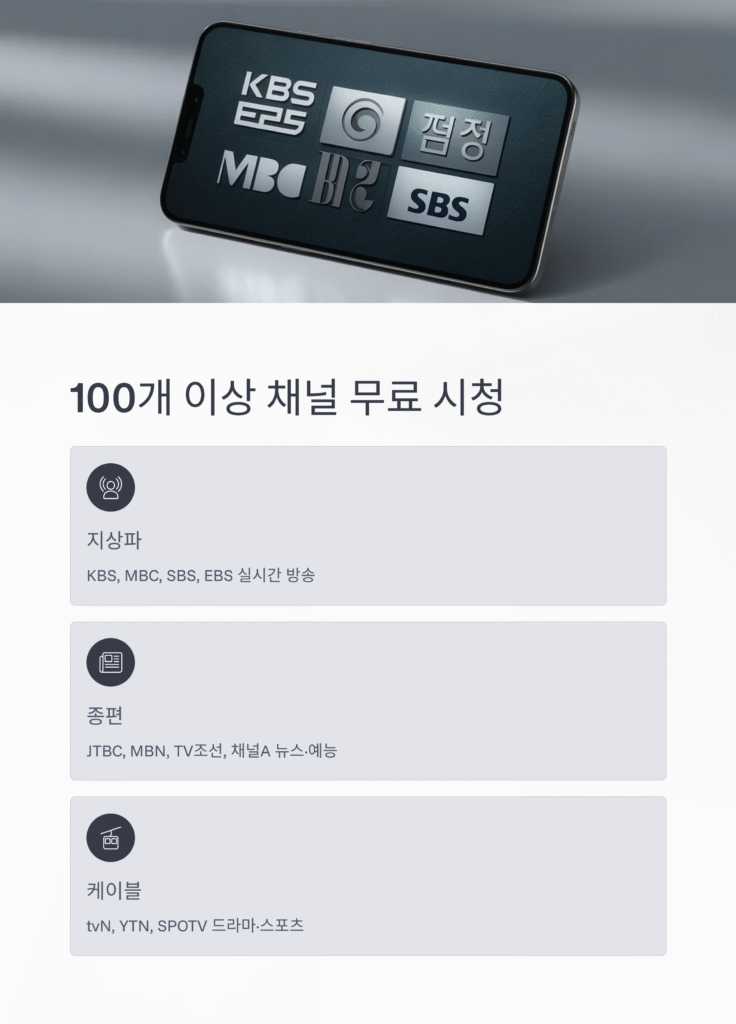TV의 달인 - 실시간TV, 편성표, 채널정보 | 무료로 즐기는 스마트 방송 가이드