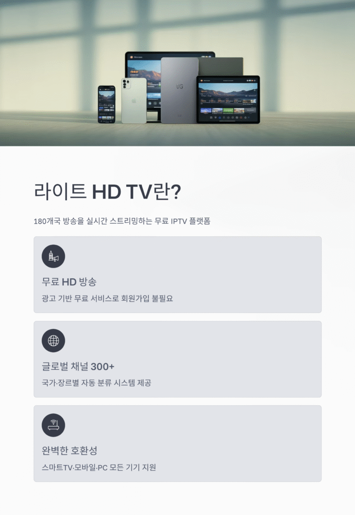 📺 라이트 HD TV: 온라인 TV 채널 | 무료 IPTV로 즐기는 글로벌 실시간 방송 (2025 최신 가이드)