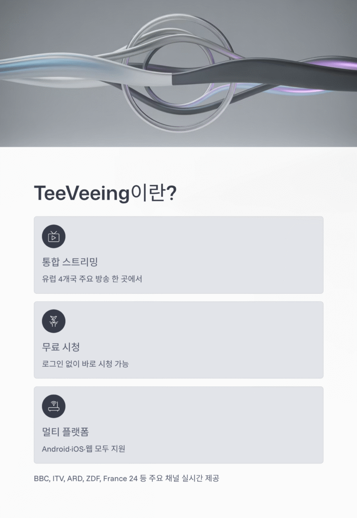 TeeVeeing – 영국, 아일랜드, 프랑스, 독일 라이브 TV 시청 앱 완벽 가이드