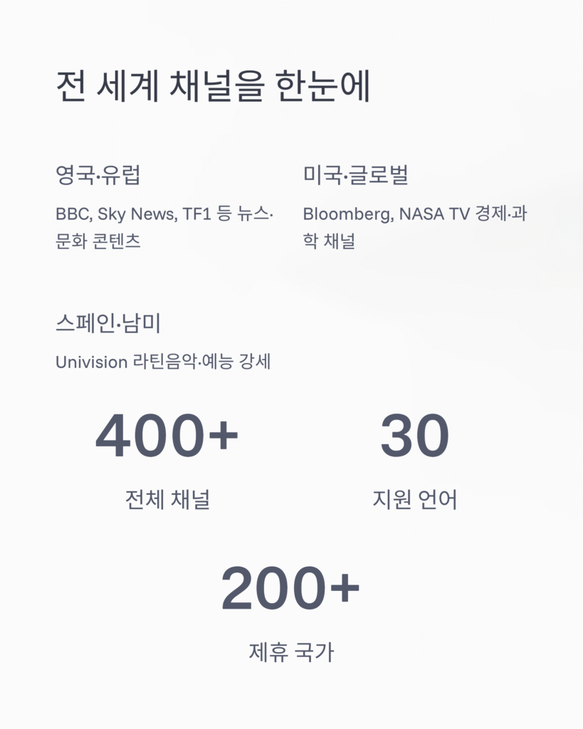 📺 ViNTERA TV – 온라인 TV, IPTV | 전 세계 채널을 한 번에 즐기는 무료 실시간 방송 앱 (2025)