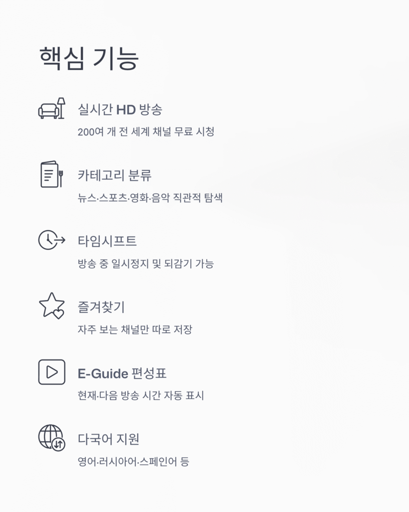 📺 Lime HD TV: 온라인 디지털 TV | 무료 실시간 방송의 새로운 표준 (2025 최신 가이드)