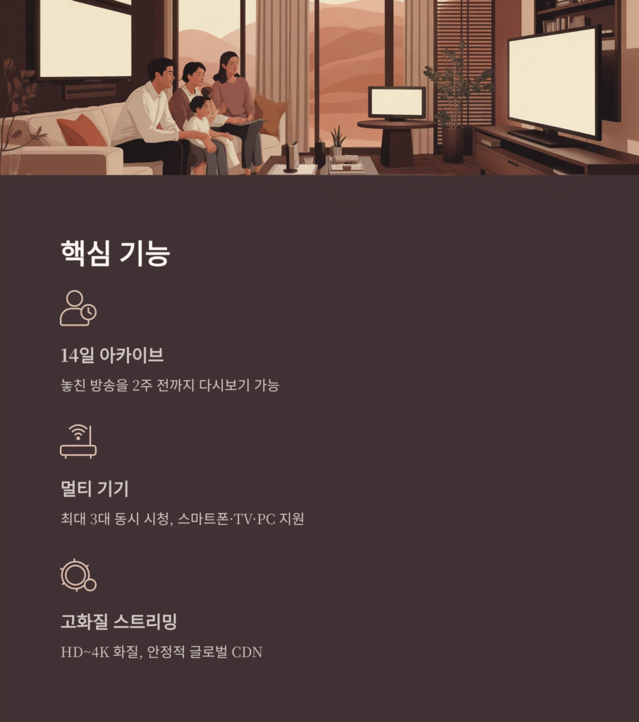 Kartina.TV: 언제 어디서나 영화 및 TV 시리즈 시청 | 글로벌 스트리밍 가이드 2025