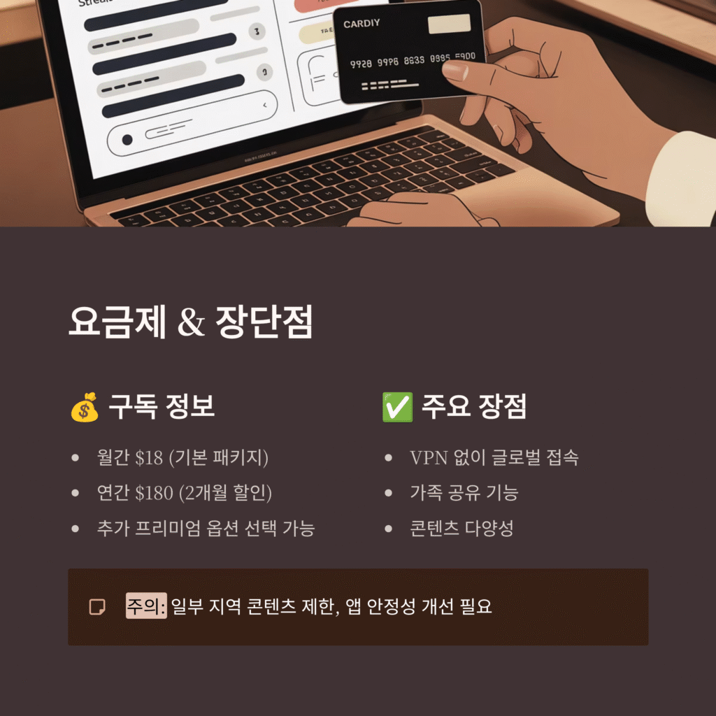 Kartina.TV: 언제 어디서나 영화 및 TV 시리즈 시청 | 글로벌 스트리밍 가이드 2025