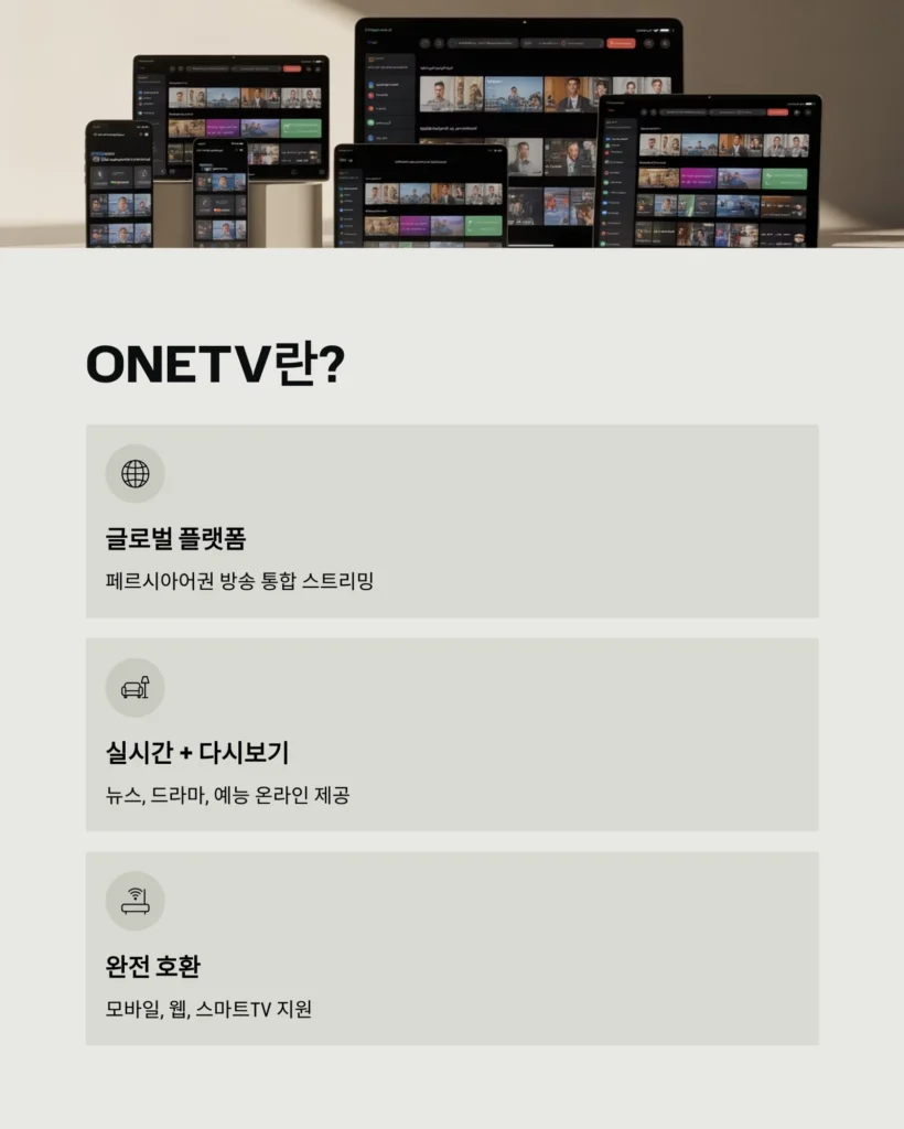 OneTV - 페르시아 TV 채널을 한 곳에서! 실시간 무료 시청 가이드 (2025 최신)