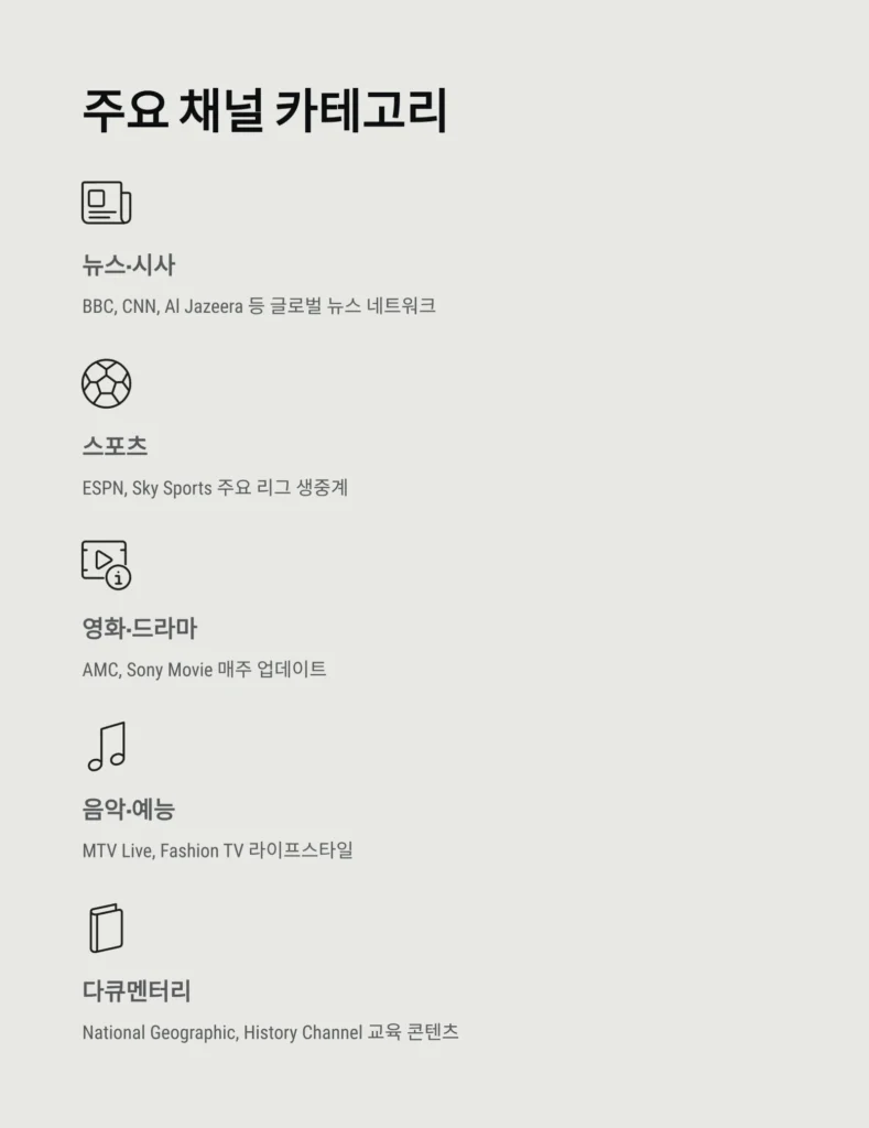 YouTV – 400개 이상의 TV 채널과 영화 실시간 시청 완벽 가이드