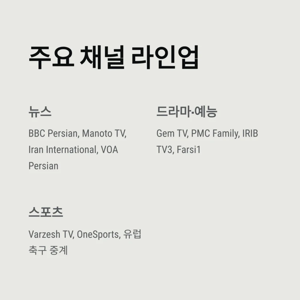 OneTV - 페르시아 TV 채널을 한 곳에서! 실시간 무료 시청 가이드 (2025 최신)