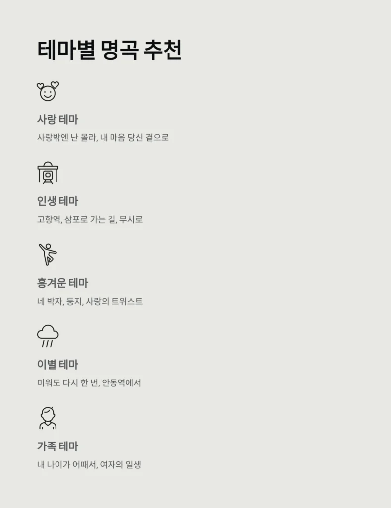 트로트 7080: 트로트 7080 노래 모음 - 100% 무료 트로트 앱