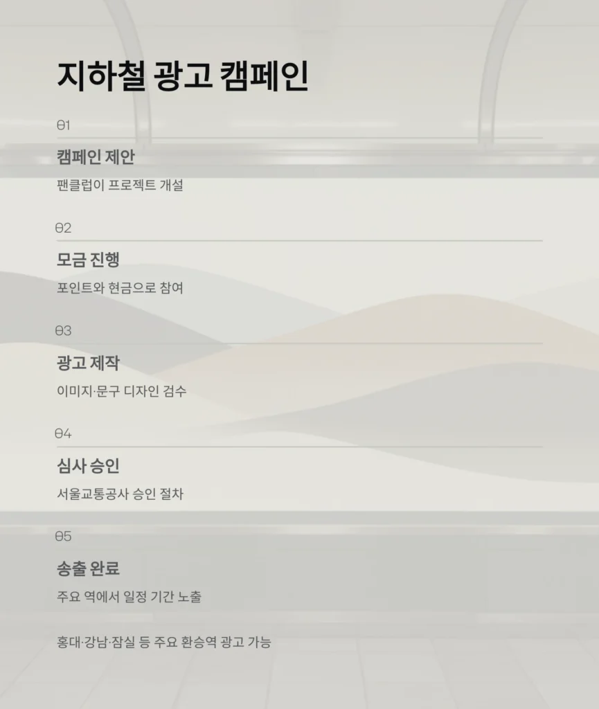 마이트롯(MyTrot) – 투표, 기부, 응원까지 한 번에! 트로트 팬을 위한 완벽 가이드 (2025 최신)