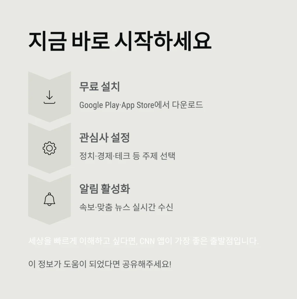 CNN Breaking US & World News 앱 리뷰 – 실시간 속보·영상 뉴스까지 한눈에 (2025 최신)