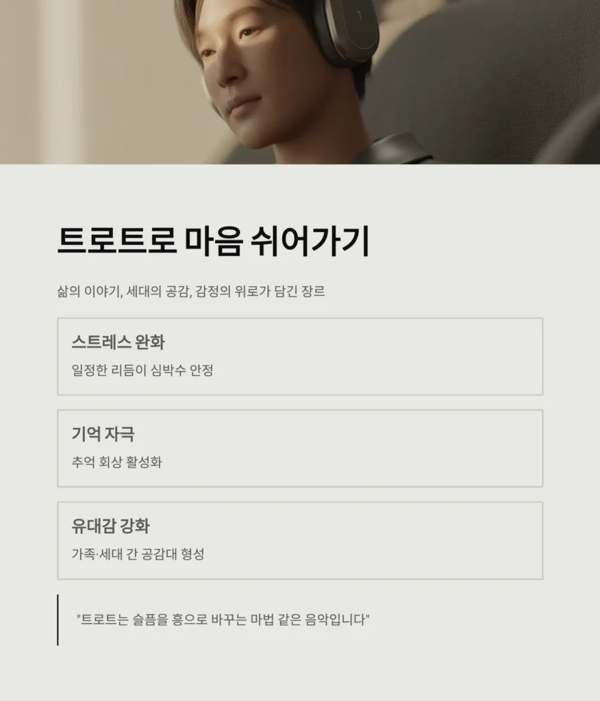 트로트 노래감상 - 트로트 노래 모음 듣기