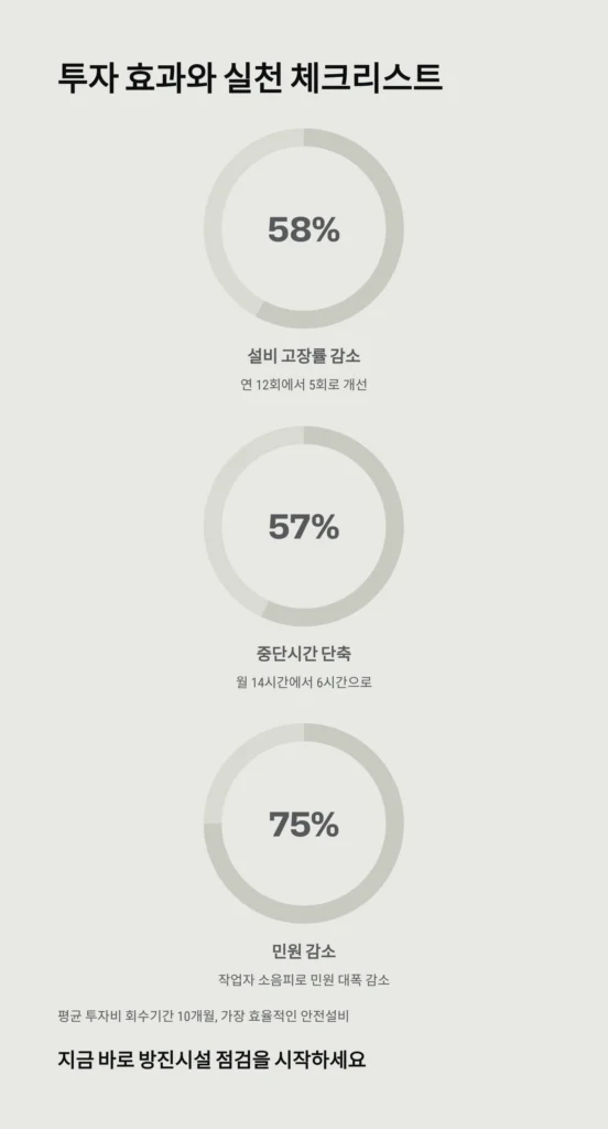 방진시설 설치 표준 완벽 가이드 | 산업현장 진동 저감과 환경 기준 총정리