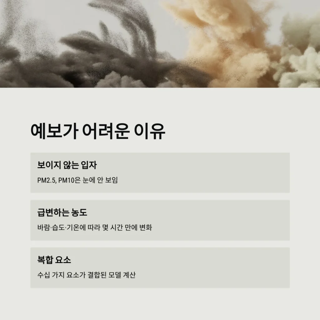미세먼지 예보, 정확도 끌어올리는 똑똑한 활용법｜기상청·AirKorea·민간 앱 비교