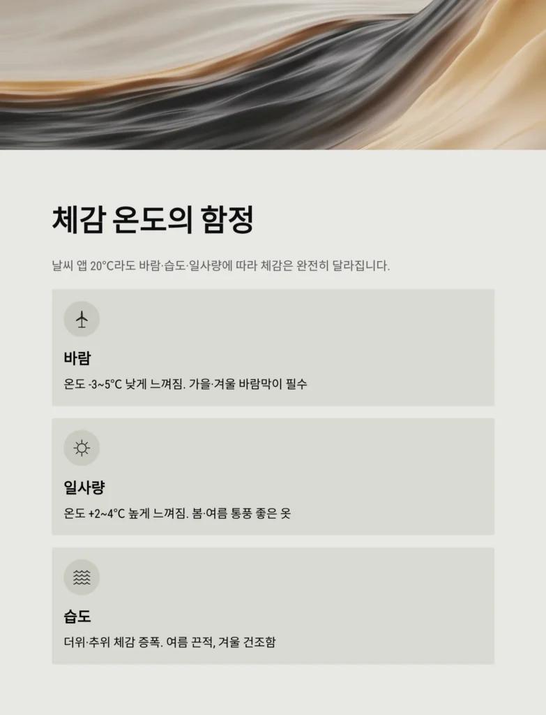 날씨에 맞는 옷차림, 3분만에 끝내는 오늘의 OOTD 공식｜기온별 코디 가이드