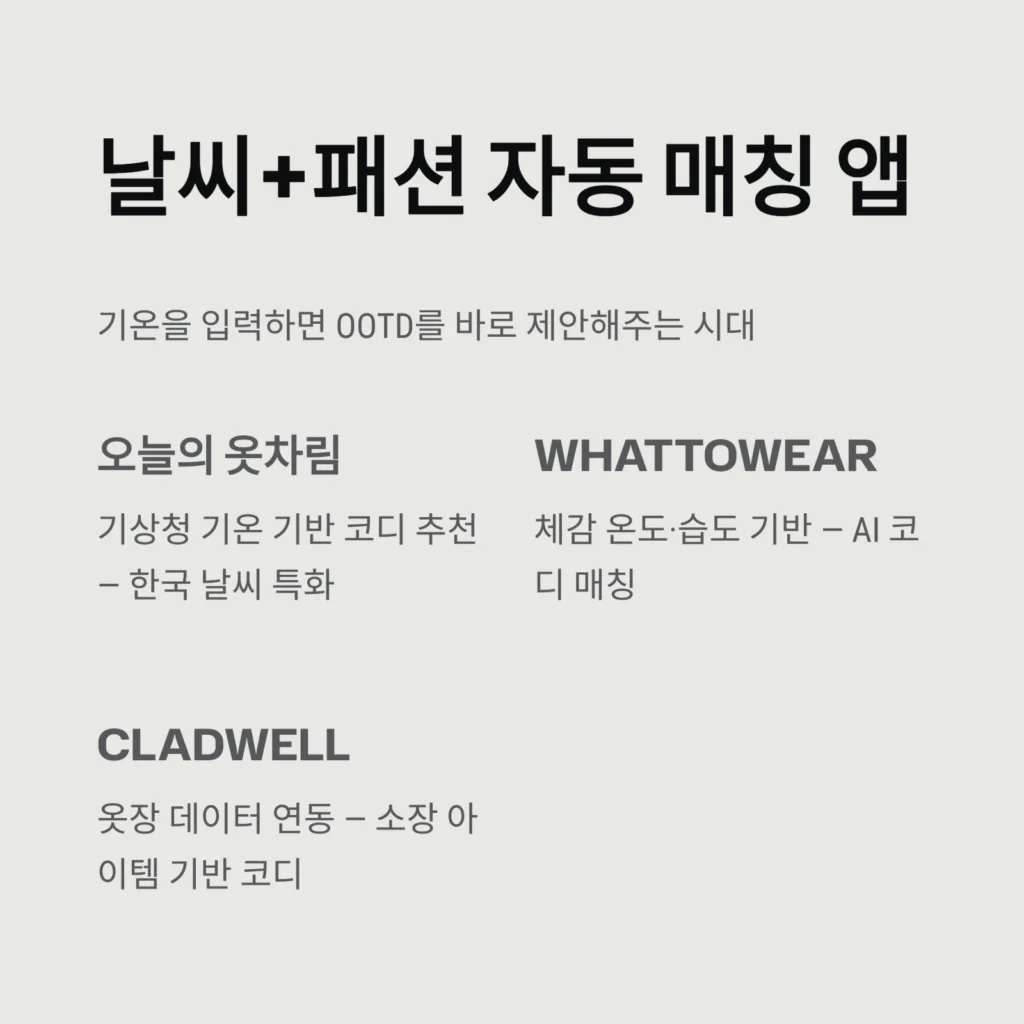 날씨에 맞는 옷차림, 3분만에 끝내는 오늘의 OOTD 공식｜기온별 코디 가이드