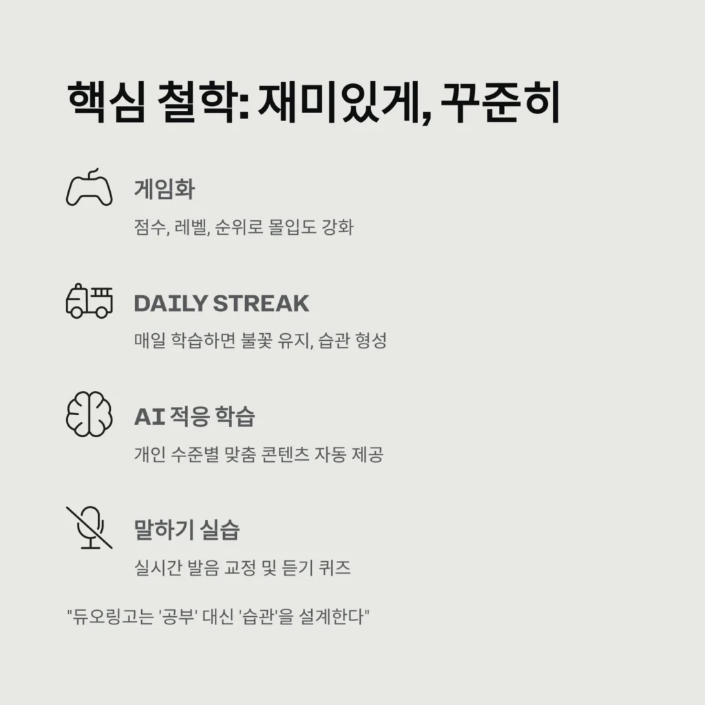혁신적인 언어 학습 앱｜AI가 만든 가장 똑똑한 공부 루틴