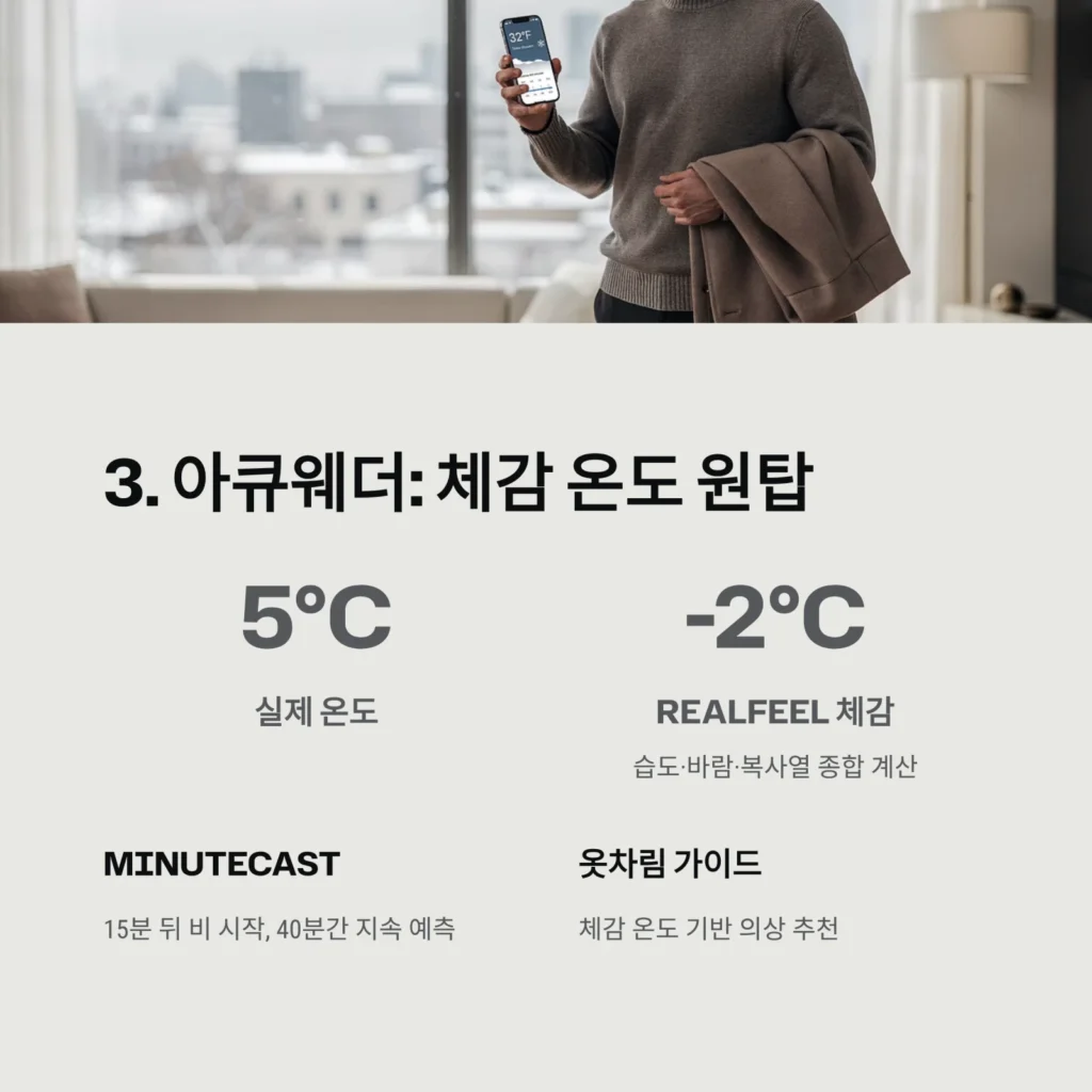 날씨 앱 추천 BEST 5: 기상청보다 정확한 실시간 예보 어플 비교 (아이폰/안드로이드)