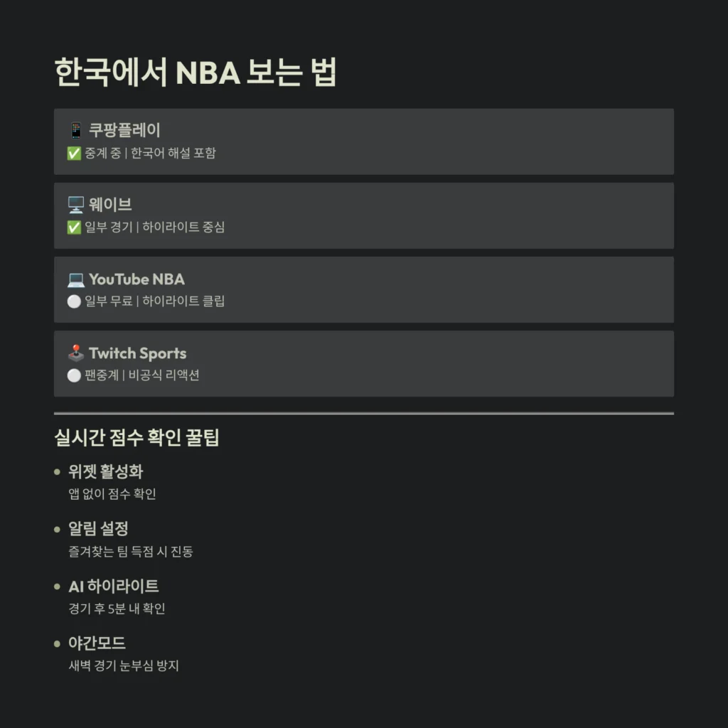 한국에서 NBA 보는 법