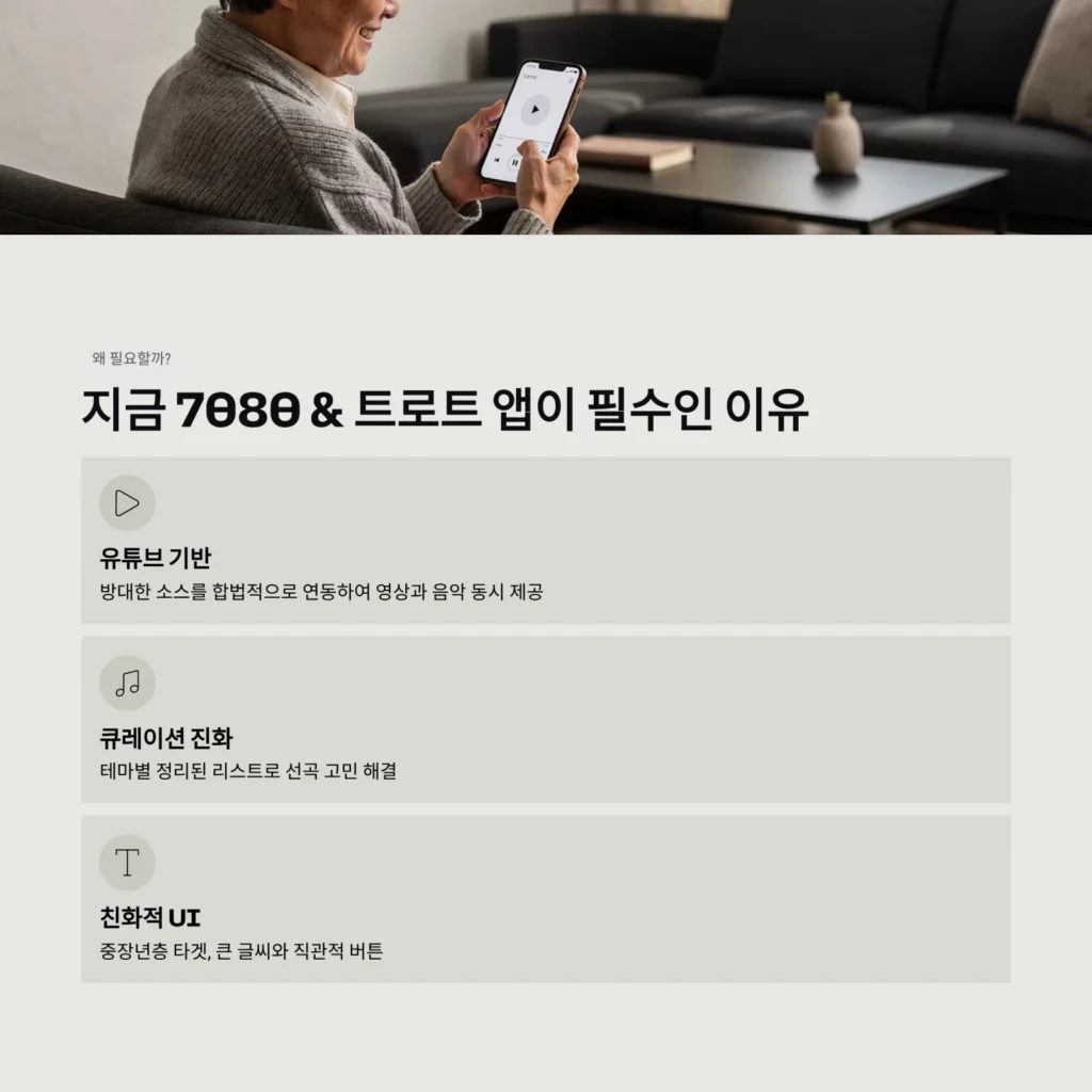 지금 7080 & 트로트 앱이 필수인 이유