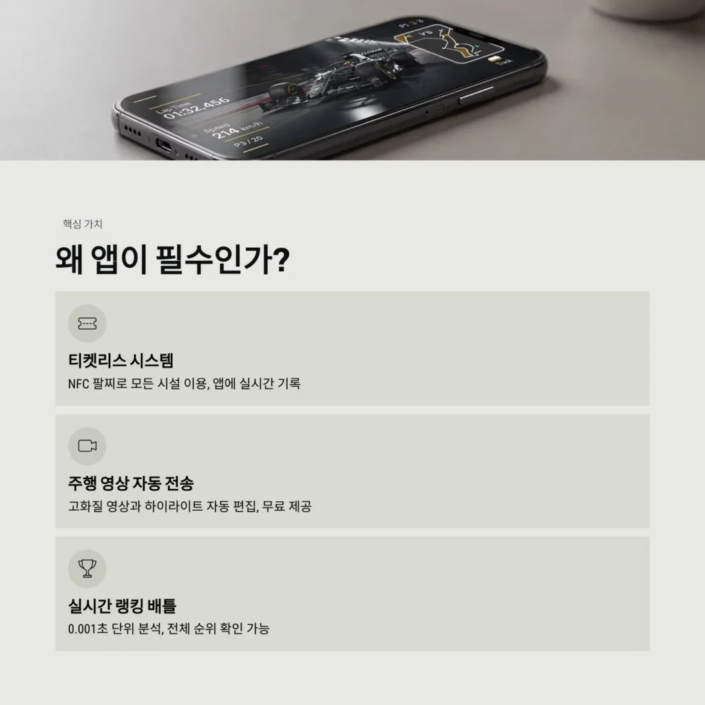 왜 앱이 필수인가?