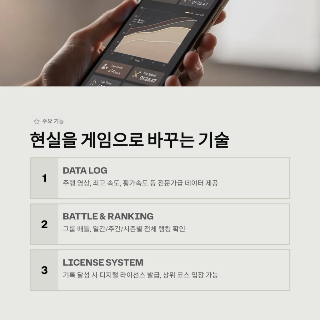 현실을 게임으로 바꾸는 기술