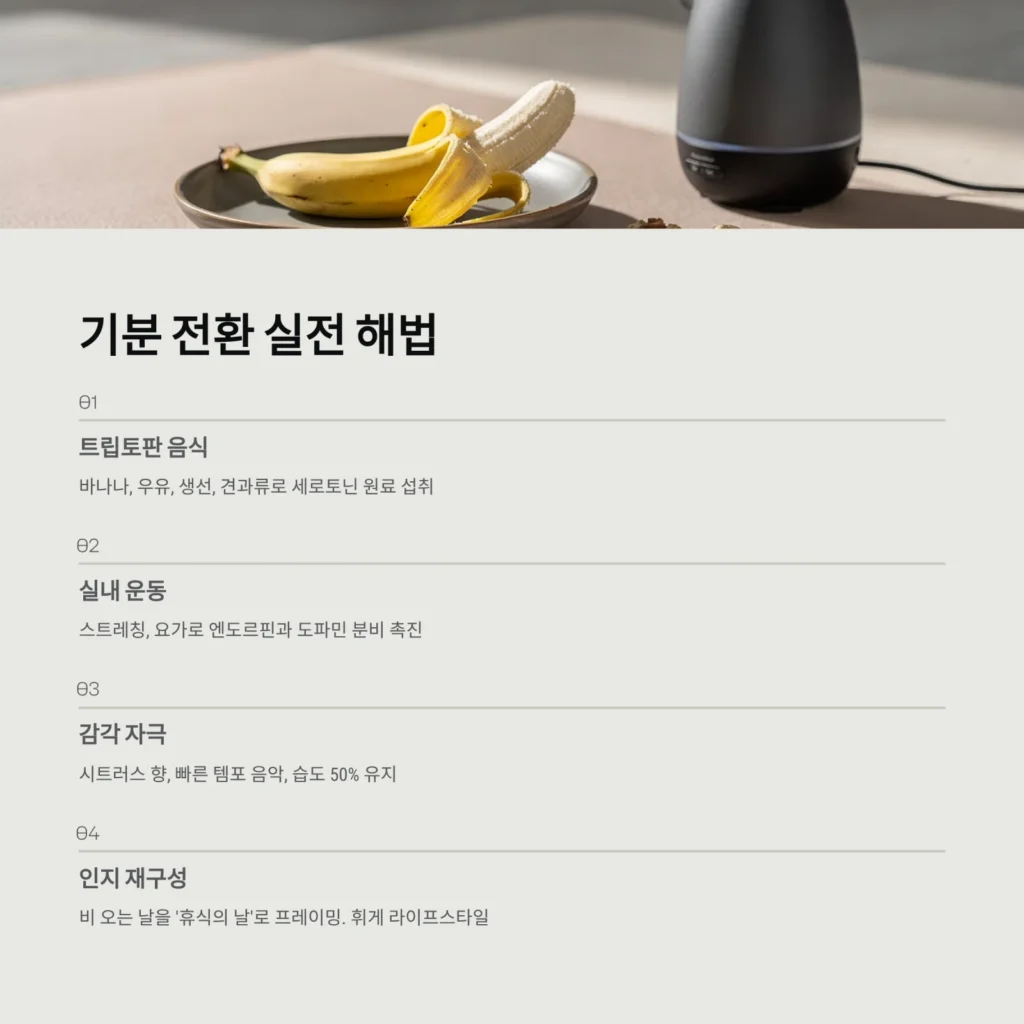 기분 전환 실전 해법