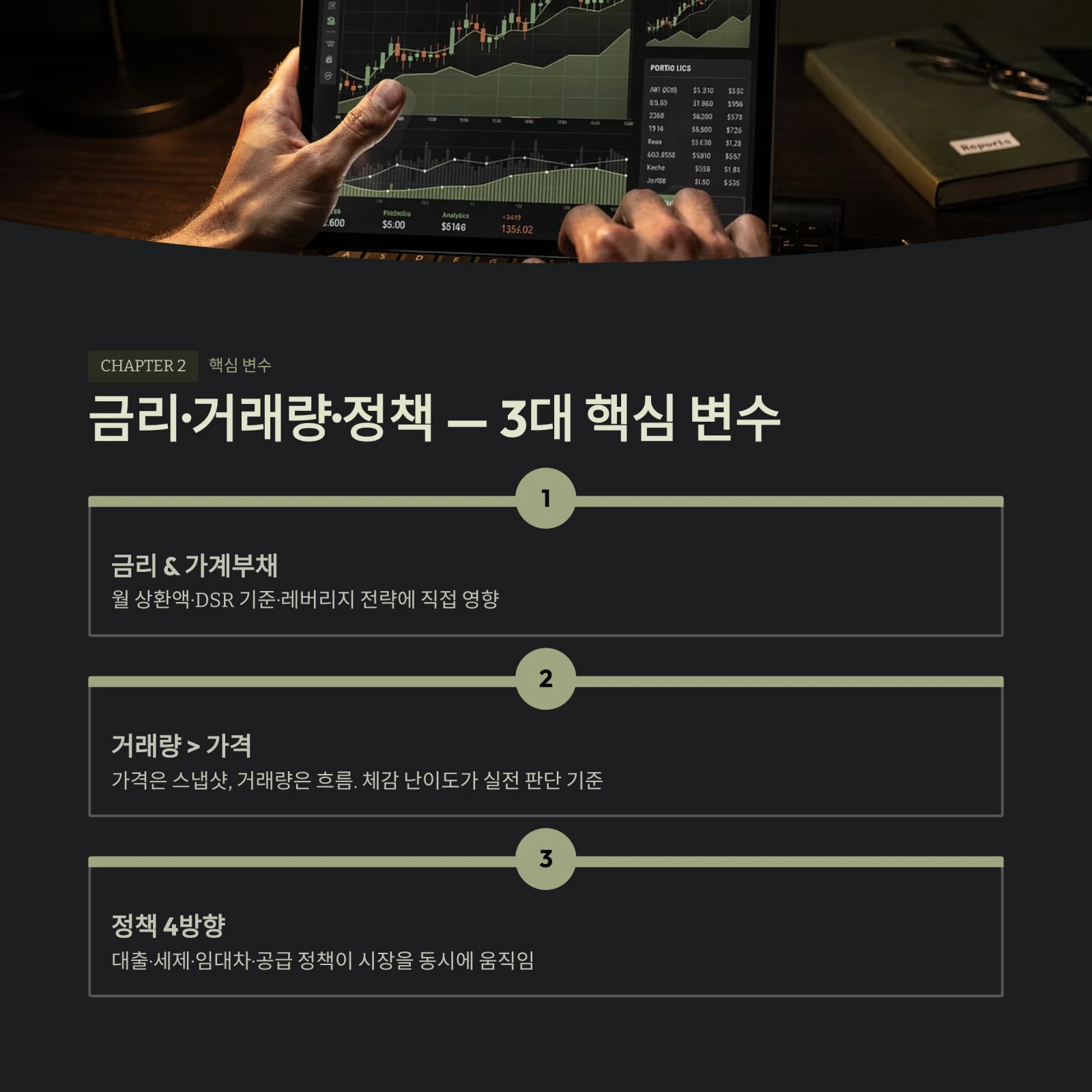 정책이 주는 실제 신호