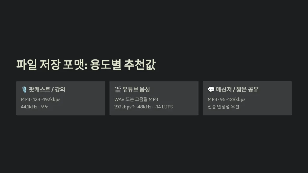 파일 저장 포맷: 용도별 추천값