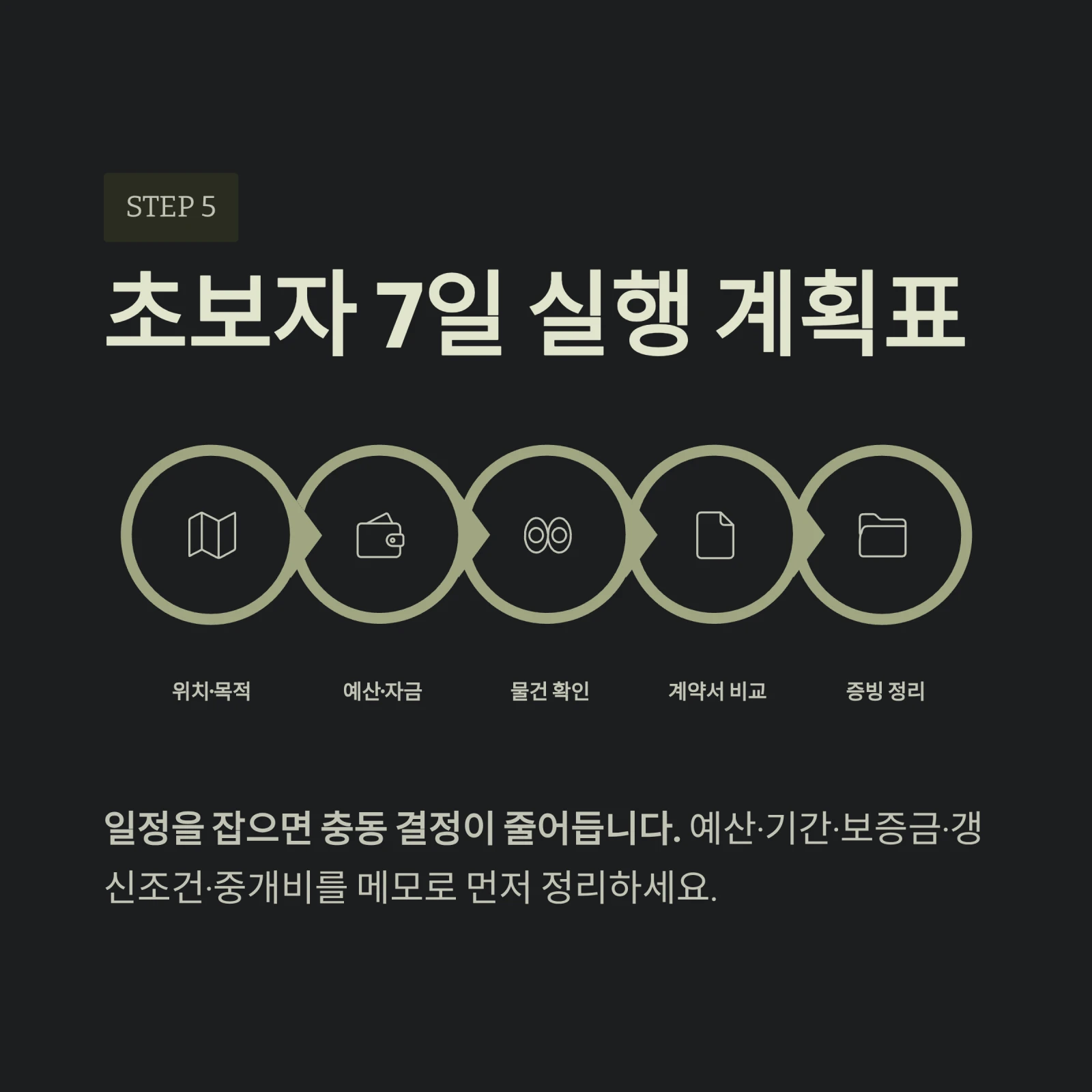 이사 직전 체크