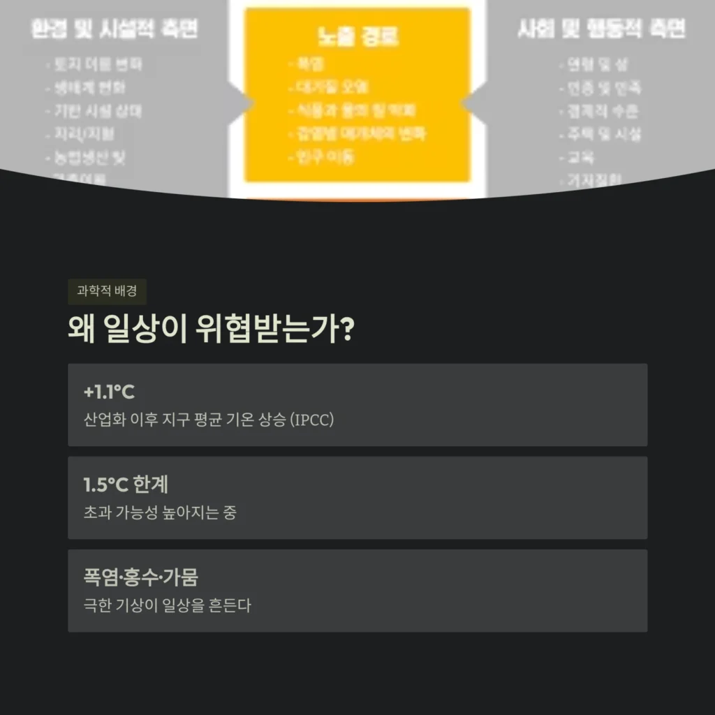 왜 일상이 위협받는가