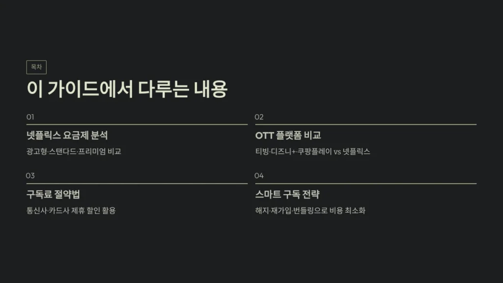 넷플릭스 요금제·OTT 비교 완벽 가이드 (2026 최신) 2 이 가이드에서 다루는 내용