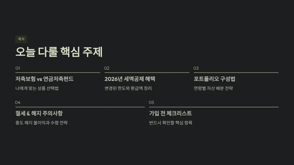 오늘 다룰 핵심 주제