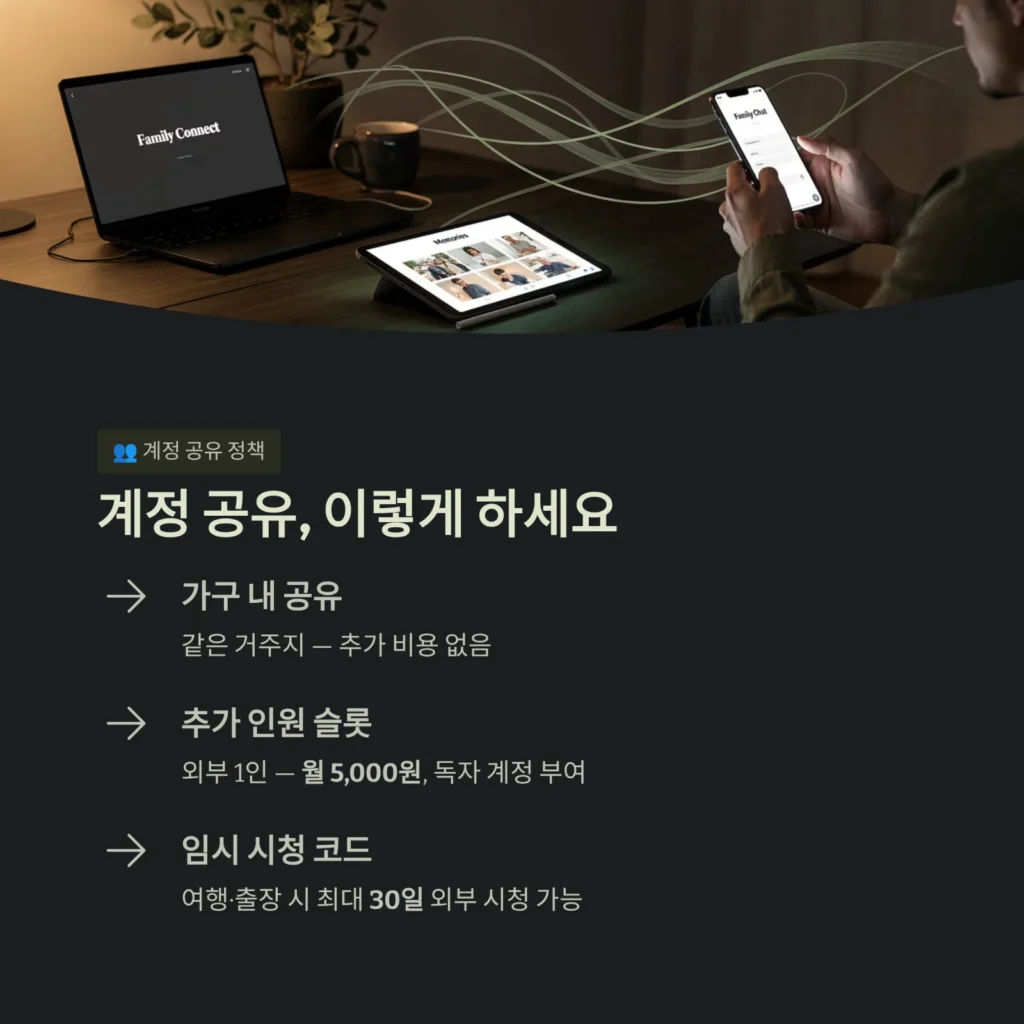 계정 공유, 이렇게 하세요