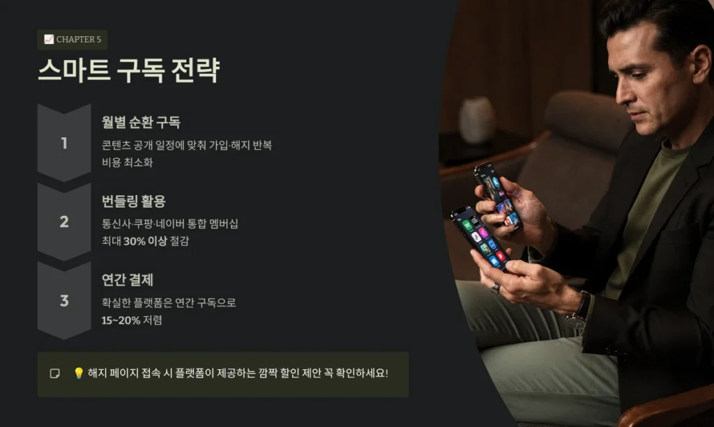 넷플릭스 요금제·OTT 비교 완벽 가이드 (2026 최신) 5 스마트 구독 전략