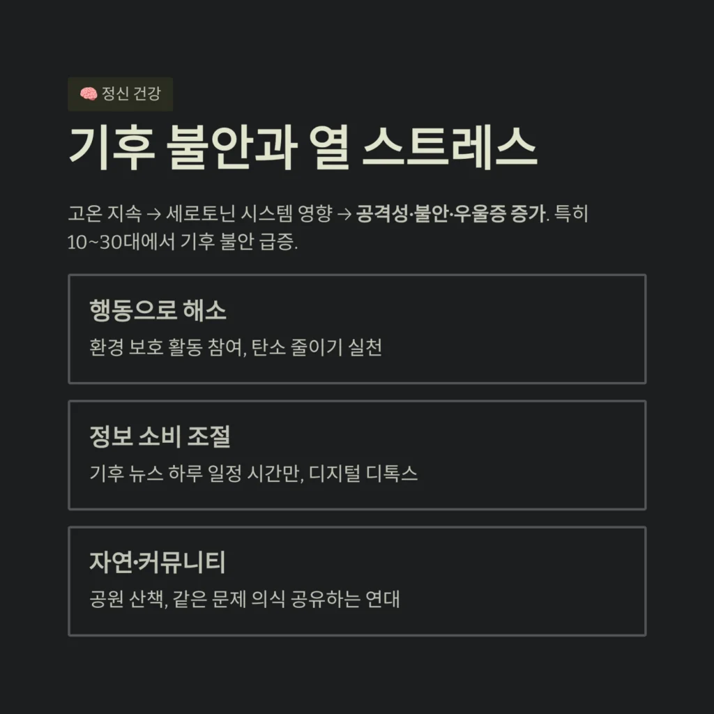 기후 불안과 열 스트레스