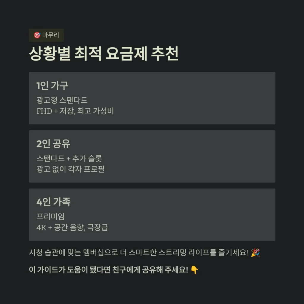 상황별 최적 요금제 추천