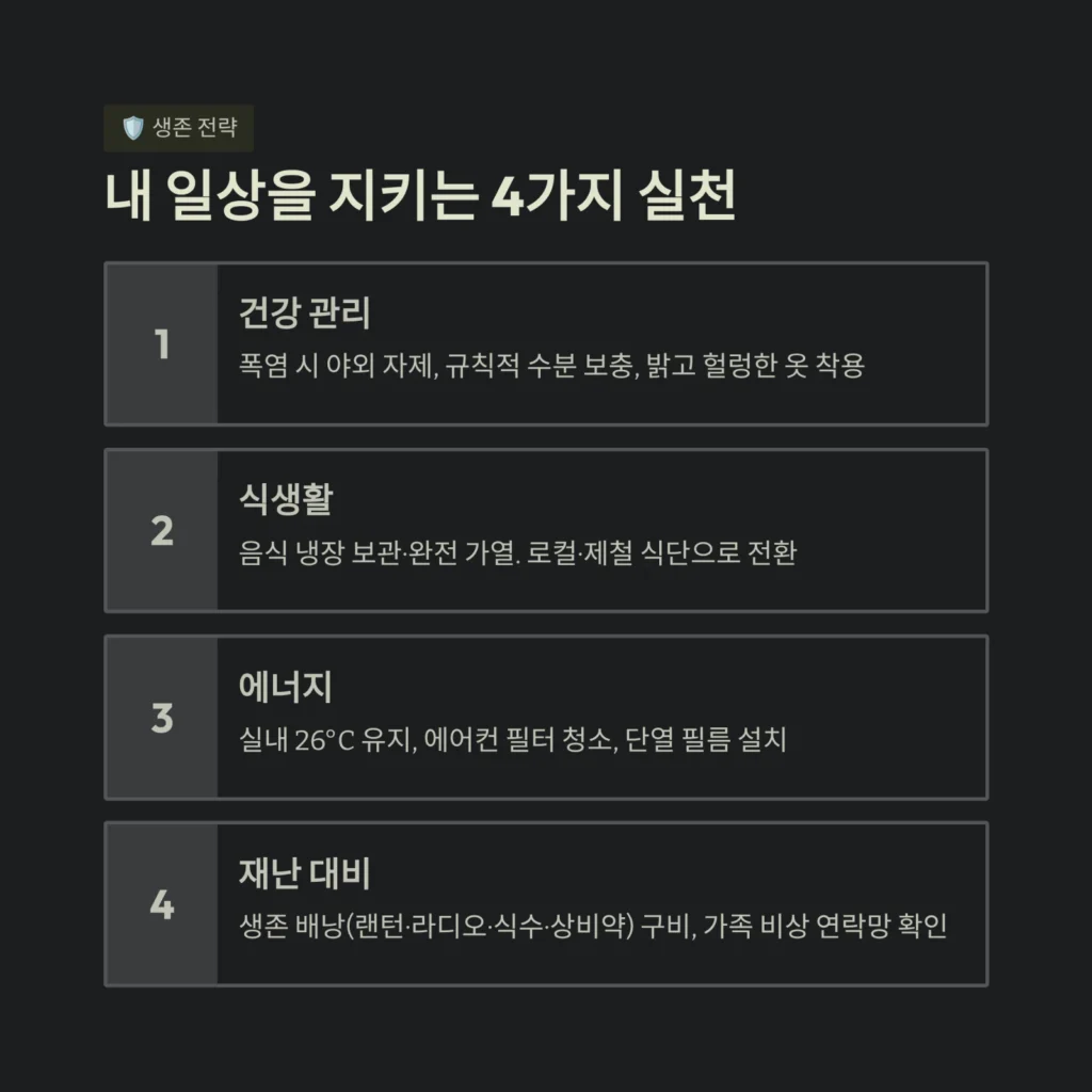 내 일상을 지키는 4가지 실천