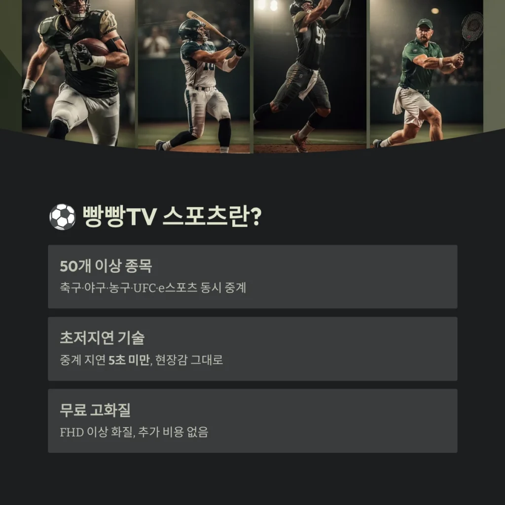 빵빵tv 스포츠 2026년 최신 이용 가이드: 실시간 중계와 고화질 시청의 모든 것 2 빵빵TV 스포츠란?