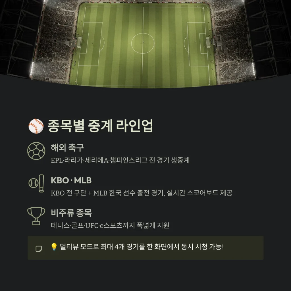 빵빵tv 스포츠 2026년 최신 이용 가이드: 실시간 중계와 고화질 시청의 모든 것 3 종목별 중계 라인업