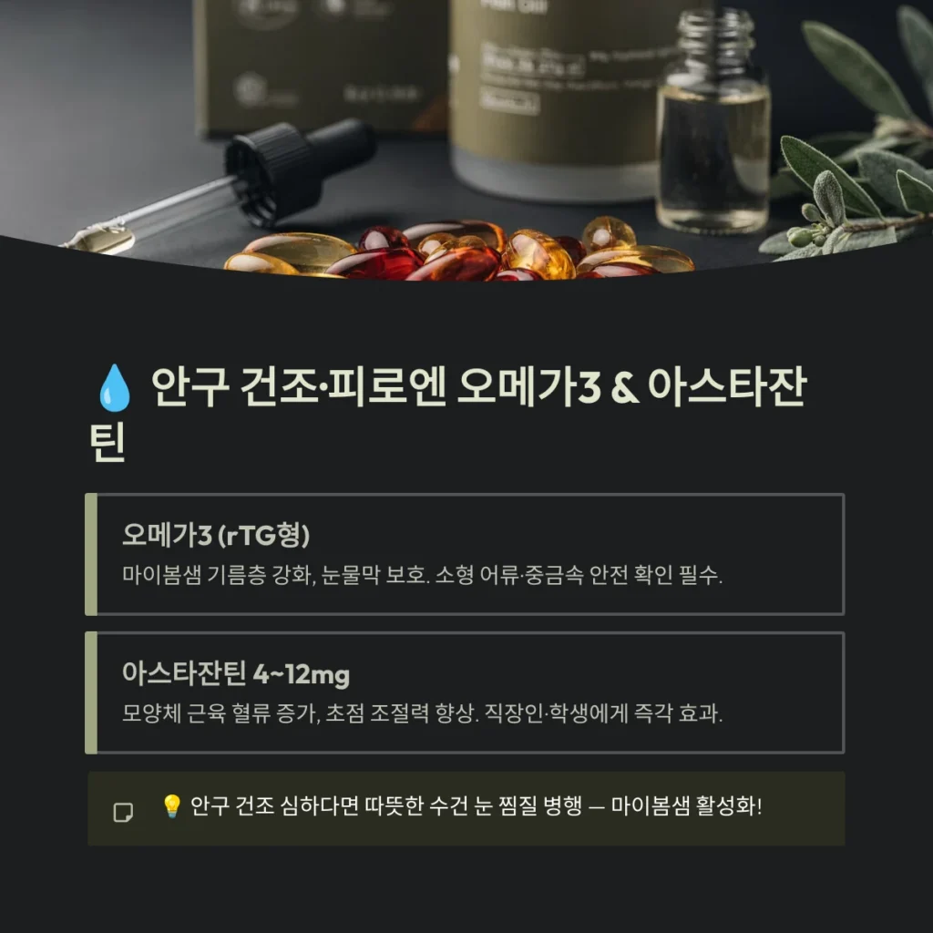 안구 건조·피로엔 오메가3 & 아스타잔틴