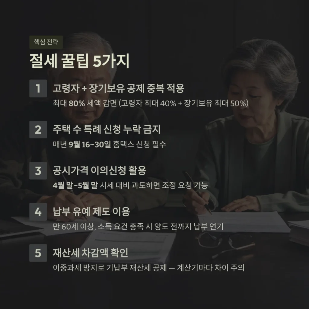 절세 꿀팁 5가지