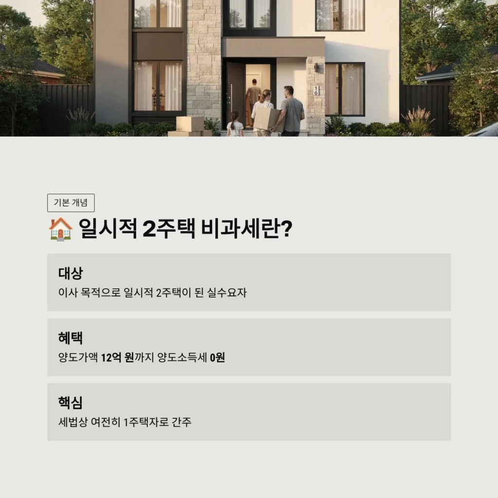 일시적 2주택 비과세란?