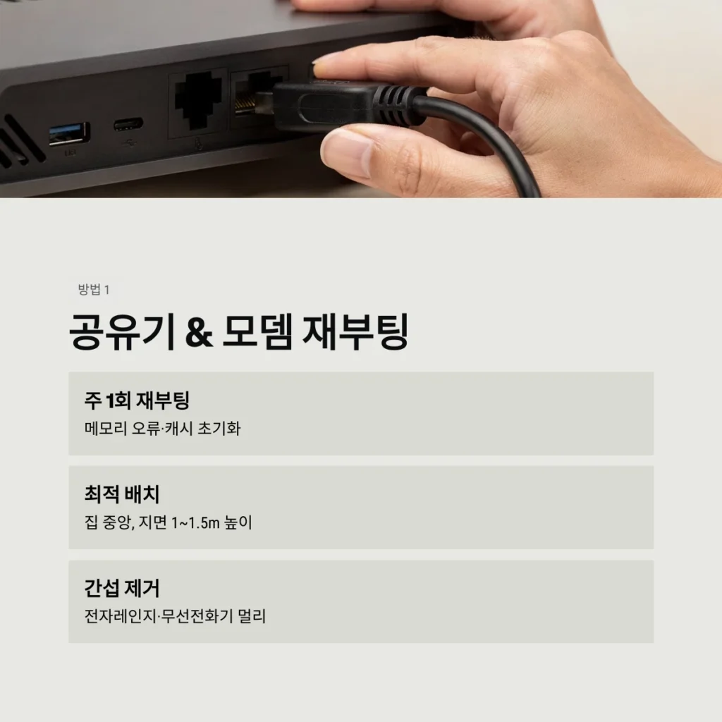 공유기 & 모뎀 재부팅